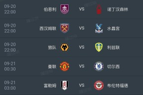 赛地聚焦——欧超杯集结日热度飙升，纽卡斯尔迎来里程碑，质疑声仍在，细节决定成败的简单介绍-JBO平台