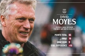 关于加时末段曼联调整名单以备欧联；官宣签约环节打磨；引发热议；纪律约束更严格的信息-JBO入口